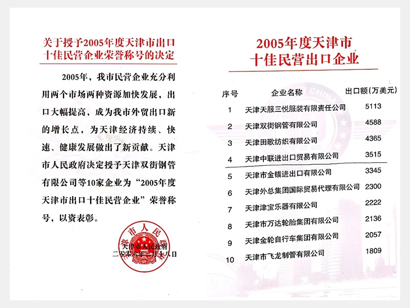 QY千亿荣誉-天津QY千亿-第3页